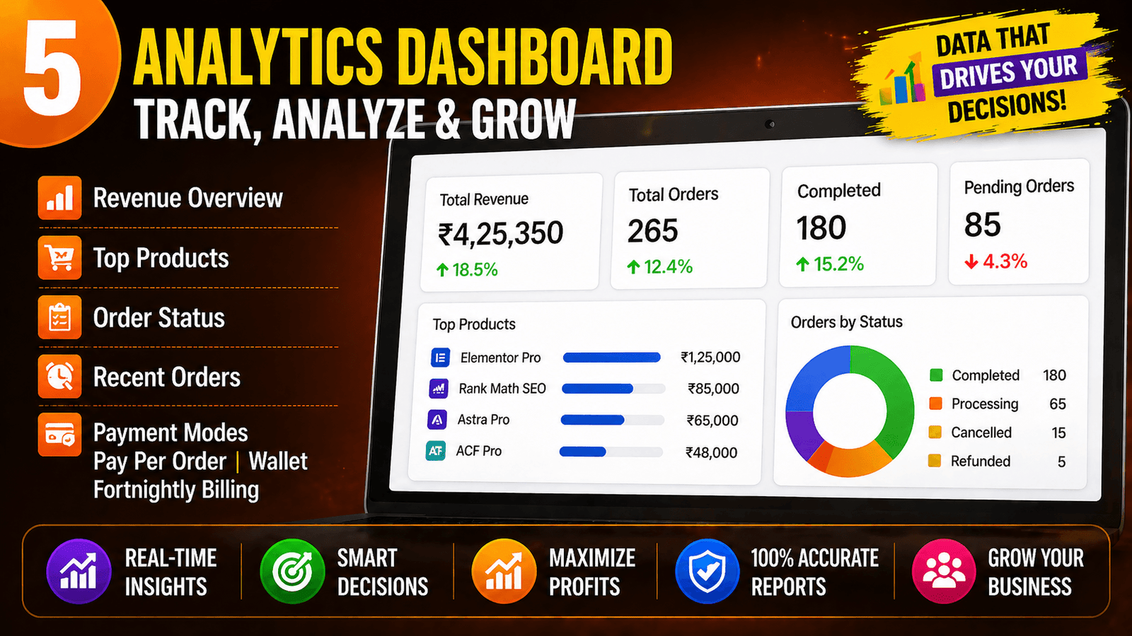 HUB Reseller Analytics